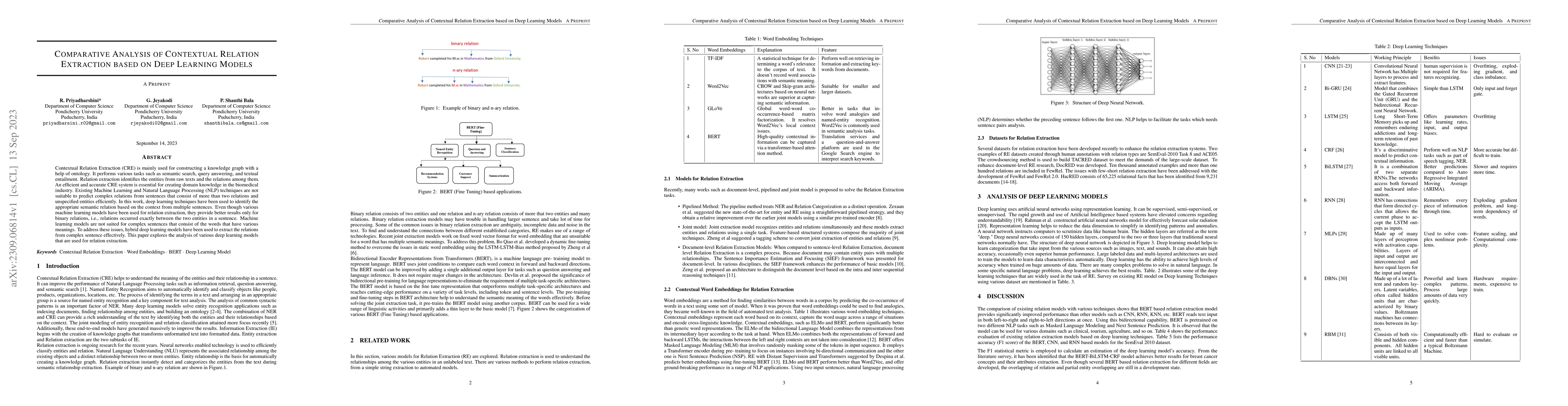 Thumbnail for Comparative Analysis of Contextual Relation Extraction based on Deep
  Learning Models