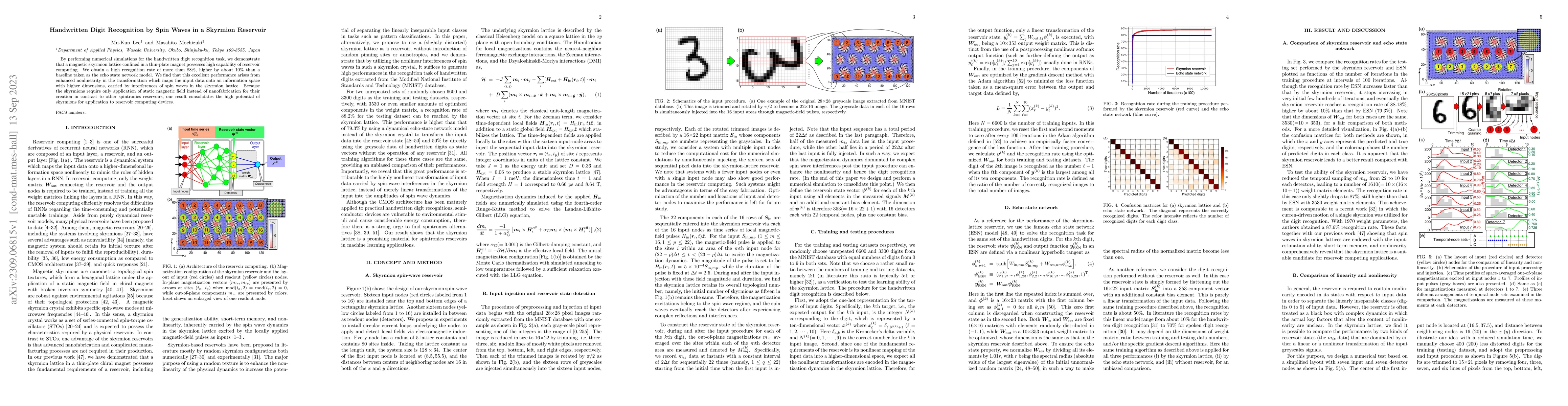 Thumbnail for Handwritten Digit Recognition by Spin Waves in a Skyrmion Reservoir