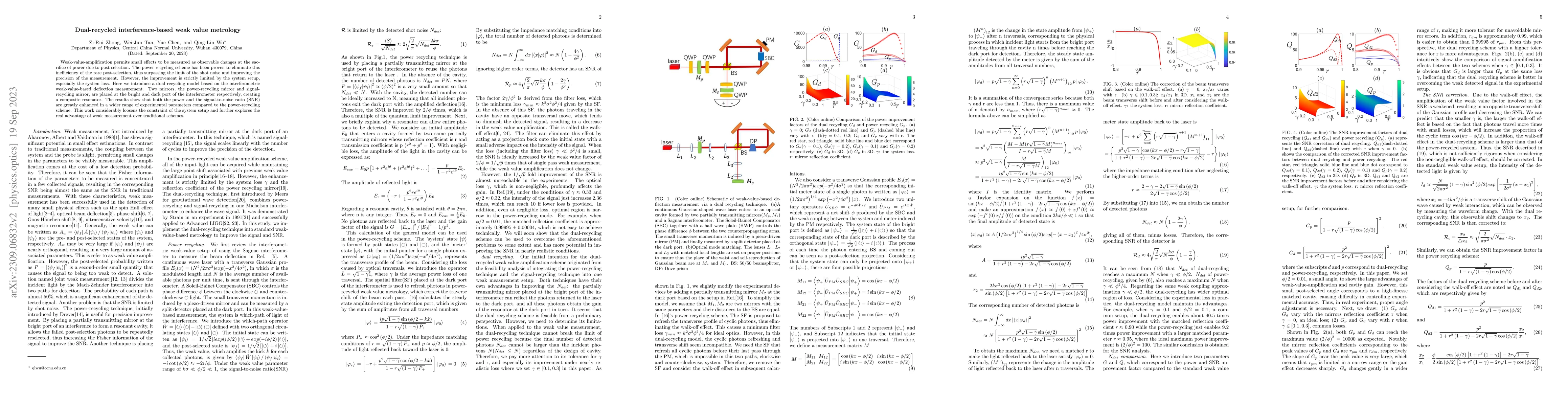Thumbnail for Dual-recycled interference-based weak value metrology