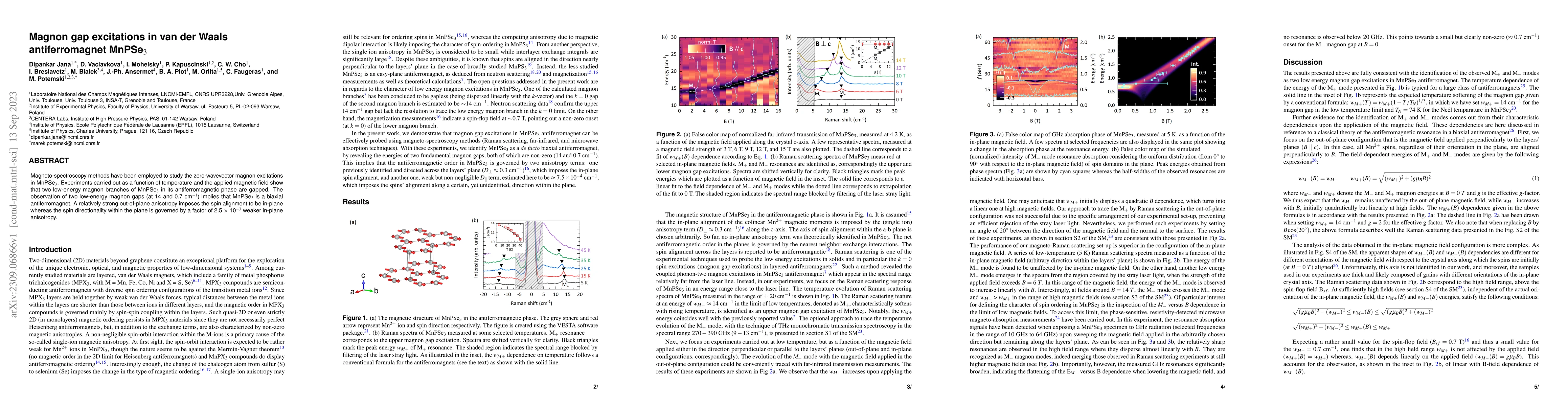 Thumbnail for Magnon gap excitations in van der Waals antiferromagnet MnPSe$_3$