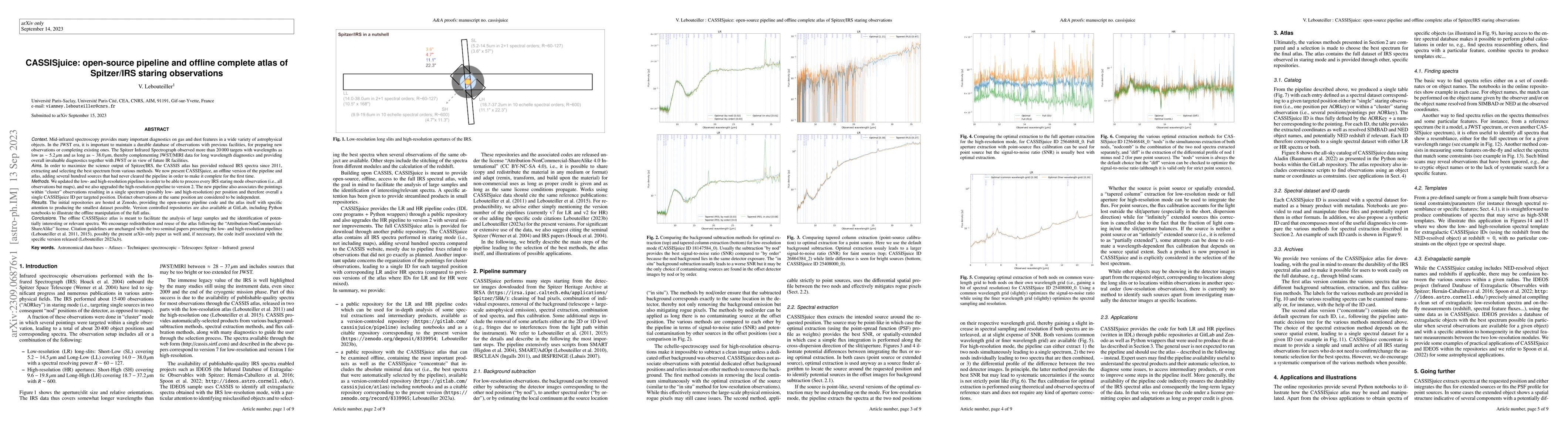 Thumbnail for CASSISjuice: open-source pipeline and offline complete atlas of
  Spitzer/IRS staring observations