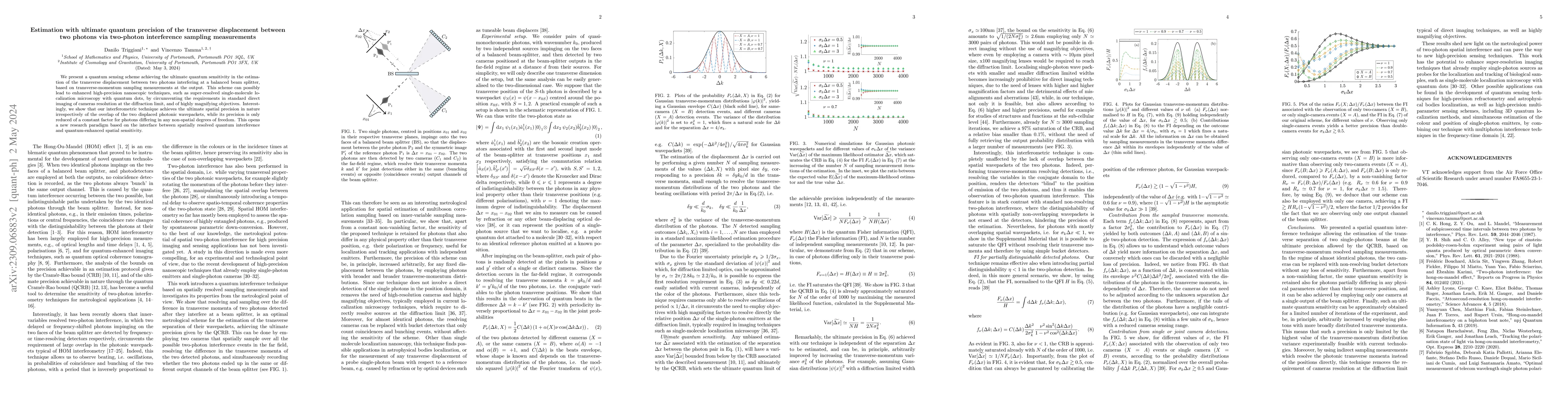 Thumbnail for Estimation with ultimate quantum precision of the transverse
  displacement between two photons via two-photon interference sampling
  measurements