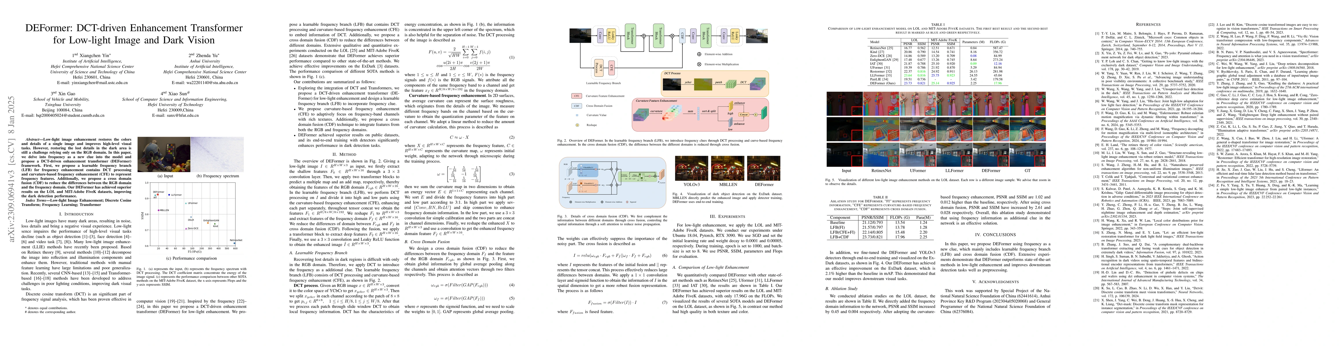 Thumbnail for DEFormer: DCT-driven Enhancement Transformer for Low-light Image and
  Dark Vision