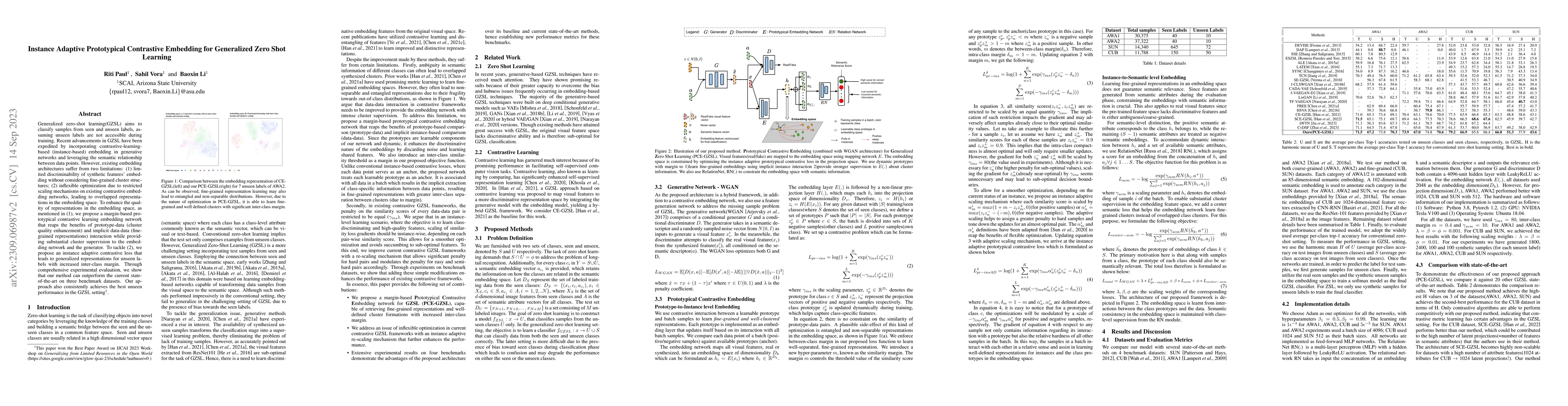 Thumbnail for Instance Adaptive Prototypical Contrastive Embedding for Generalized
  Zero Shot Learning