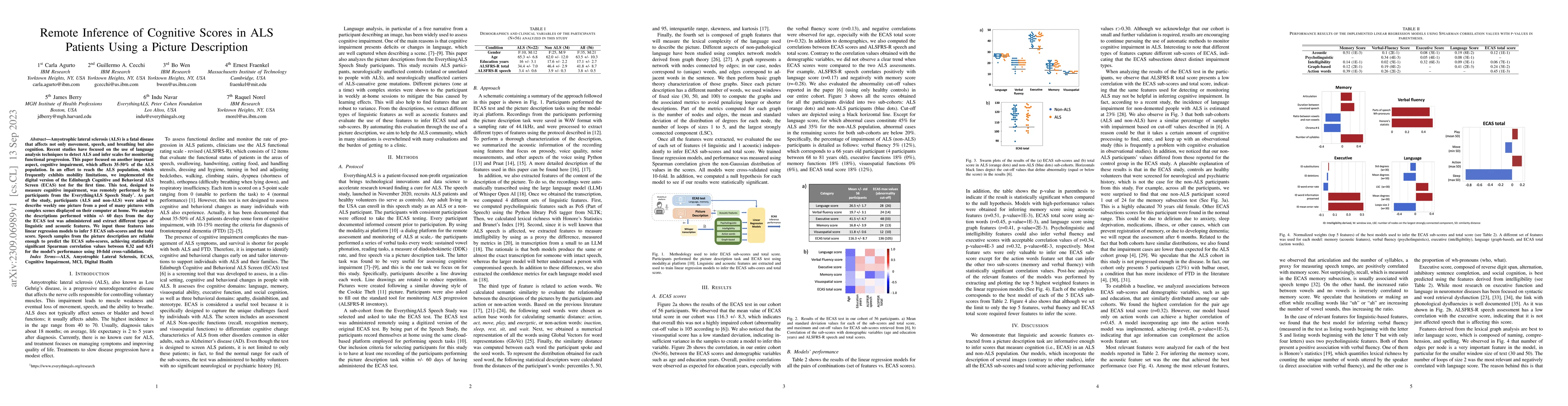 Thumbnail for Remote Inference of Cognitive Scores in ALS Patients Using a Picture
  Description