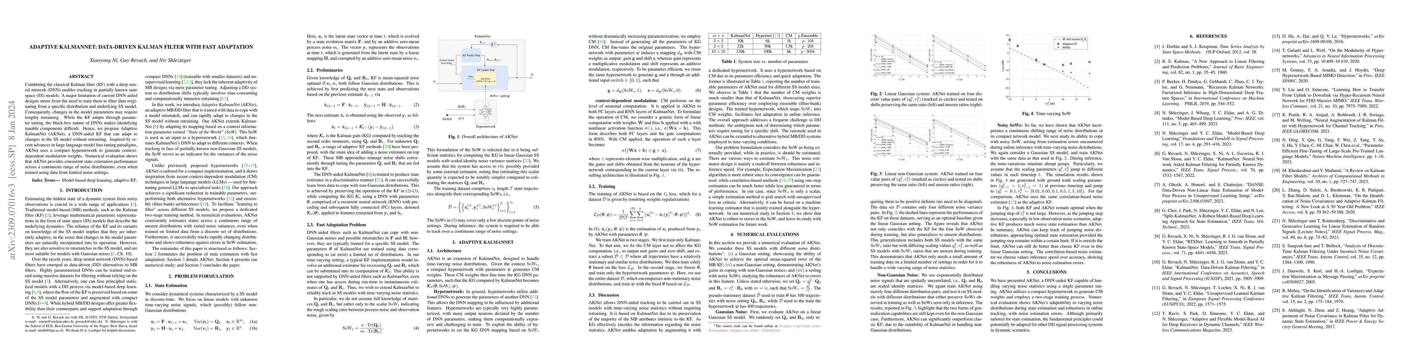 Thumbnail for Adaptive KalmanNet: Data-Driven Kalman Filter with Fast Adaptation