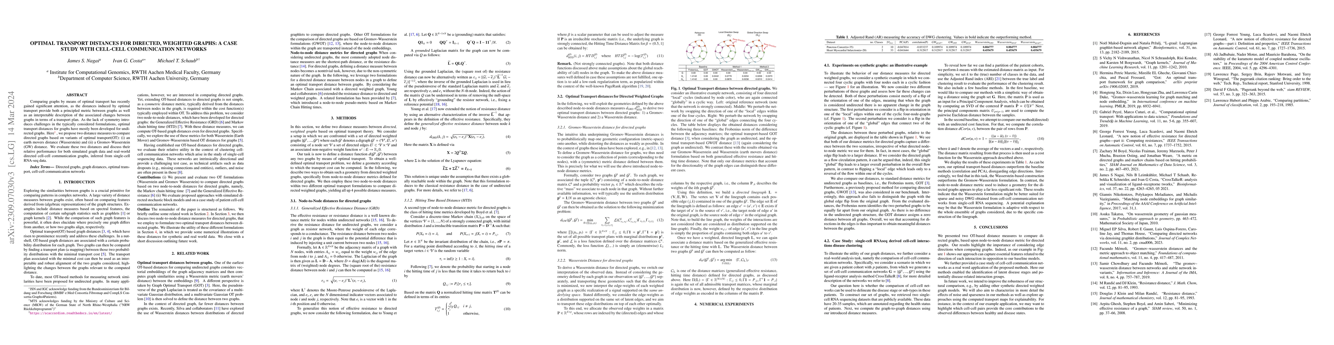 Thumbnail for Optimal transport distances for directed, weighted graphs: a case study
  with cell-cell communication networks