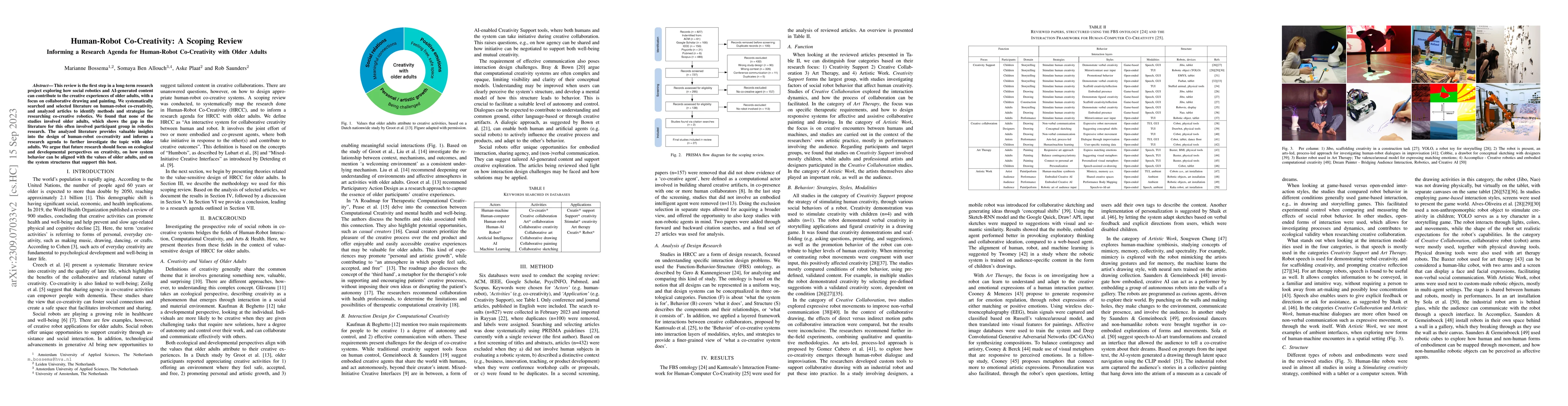 Thumbnail for Human-Robot Co-Creativity: A Scoping Review -- Informing a Research
  Agenda for Human-Robot Co-Creativity with Older Adults
