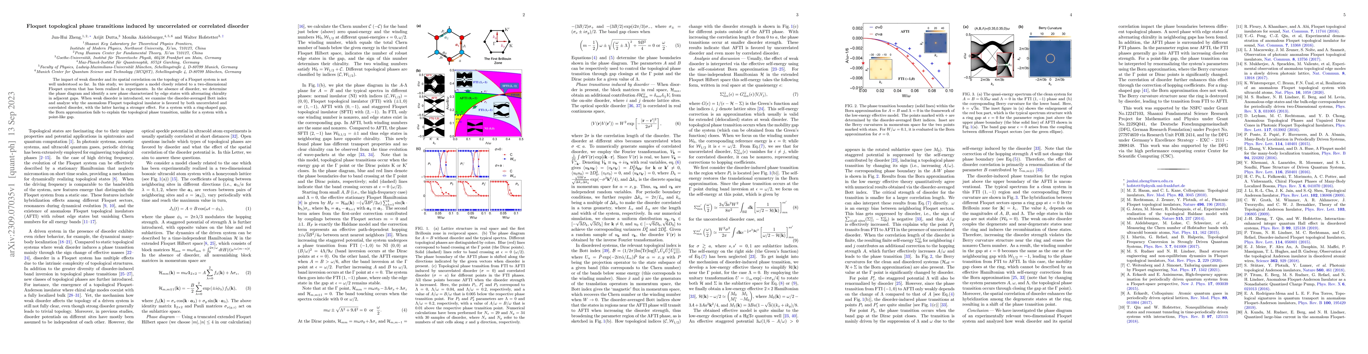 Thumbnail for Floquet topological phase transitions induced by uncorrelated or
  correlated disorder