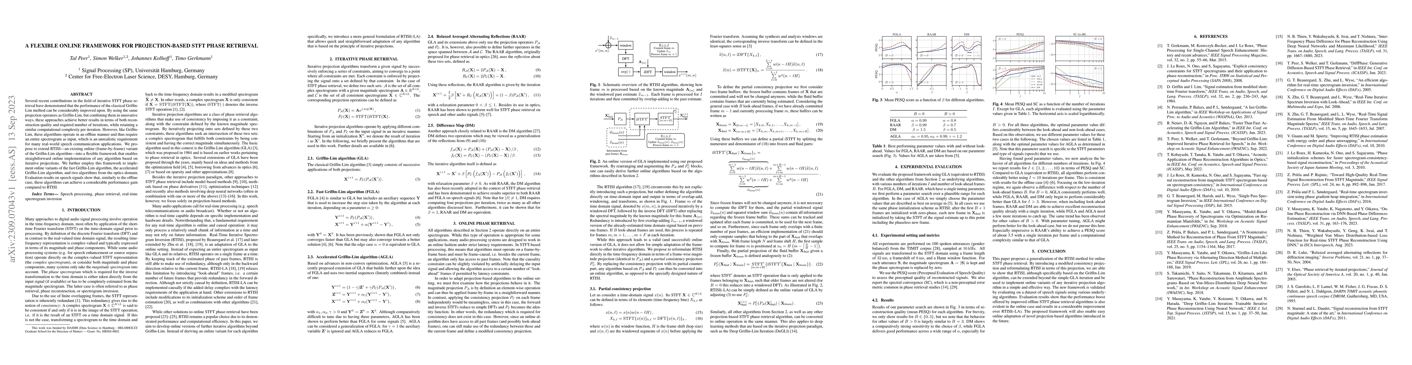 Thumbnail for A Flexible Online Framework for Projection-Based STFT Phase Retrieval