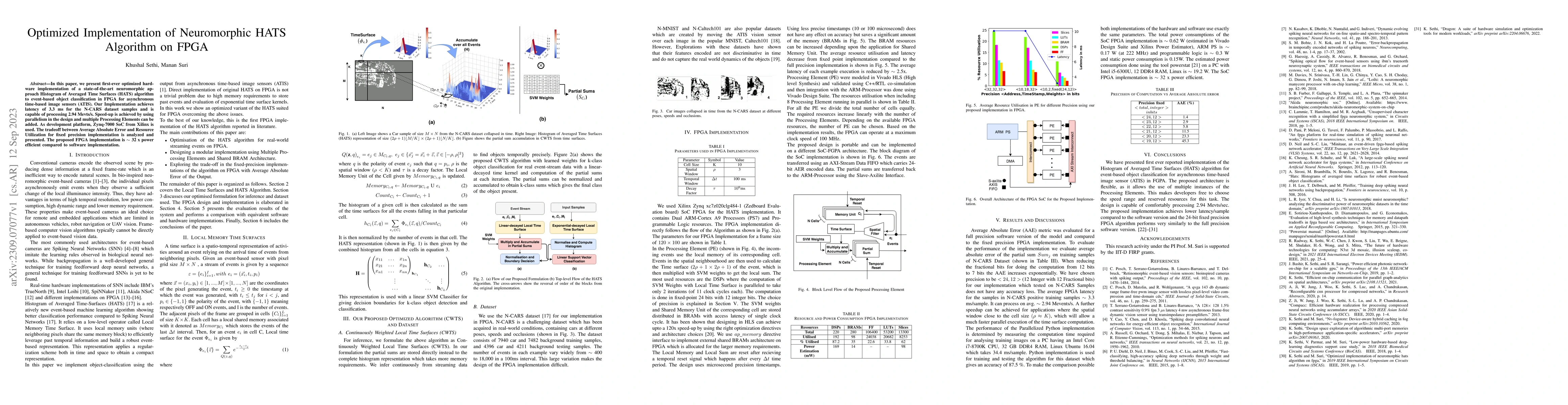 Thumbnail for Optimized Implementation of Neuromorphic HATS Algorithm on FPGA