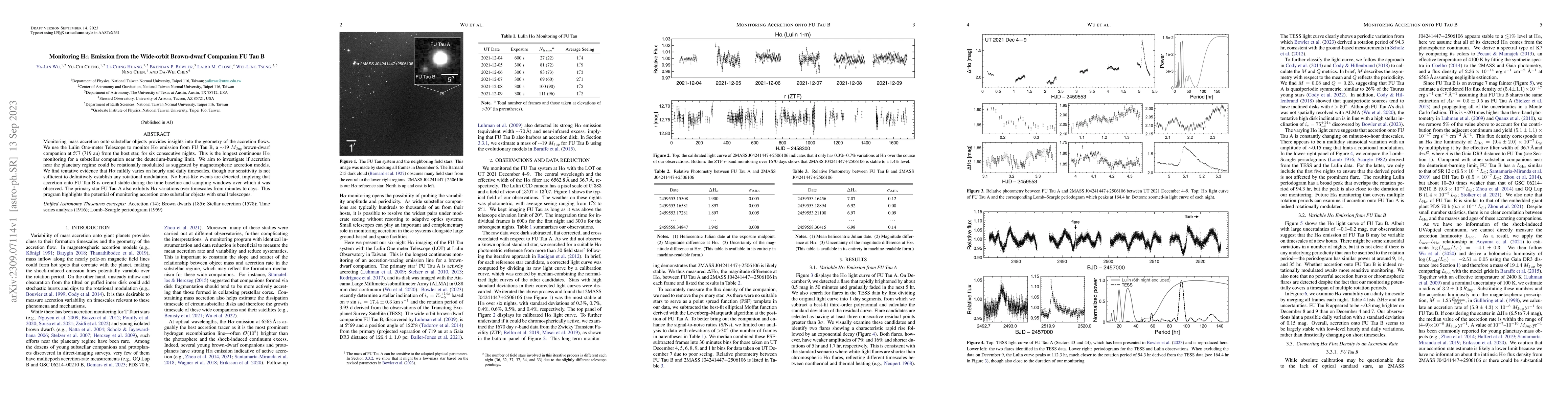Thumbnail for Monitoring H$\alpha$ Emission from the Wide-orbit Brown-dwarf Companion
  FU Tau B