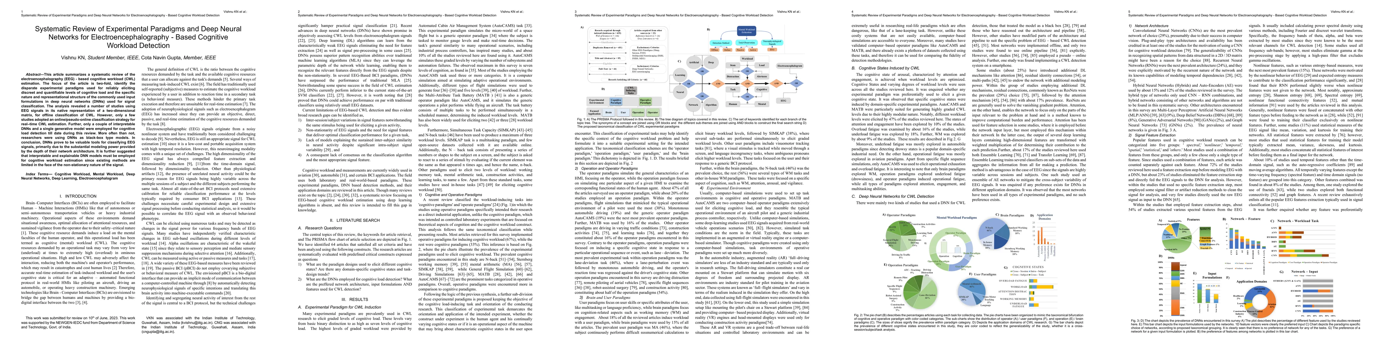 Thumbnail for Systematic Review of Experimental Paradigms and Deep Neural Networks for
  Electroencephalography-Based Cognitive Workload Detection