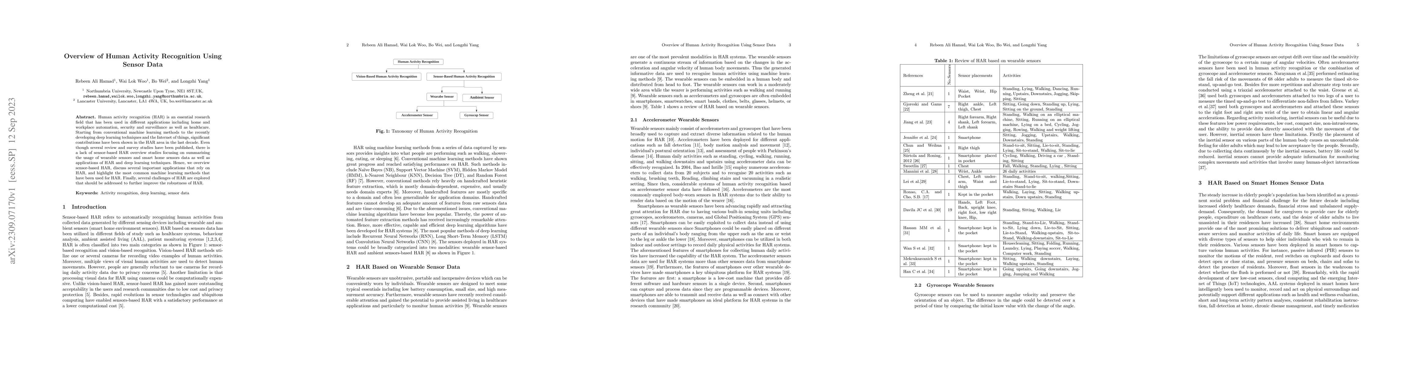 Thumbnail for Overview of Human Activity Recognition Using Sensor Data