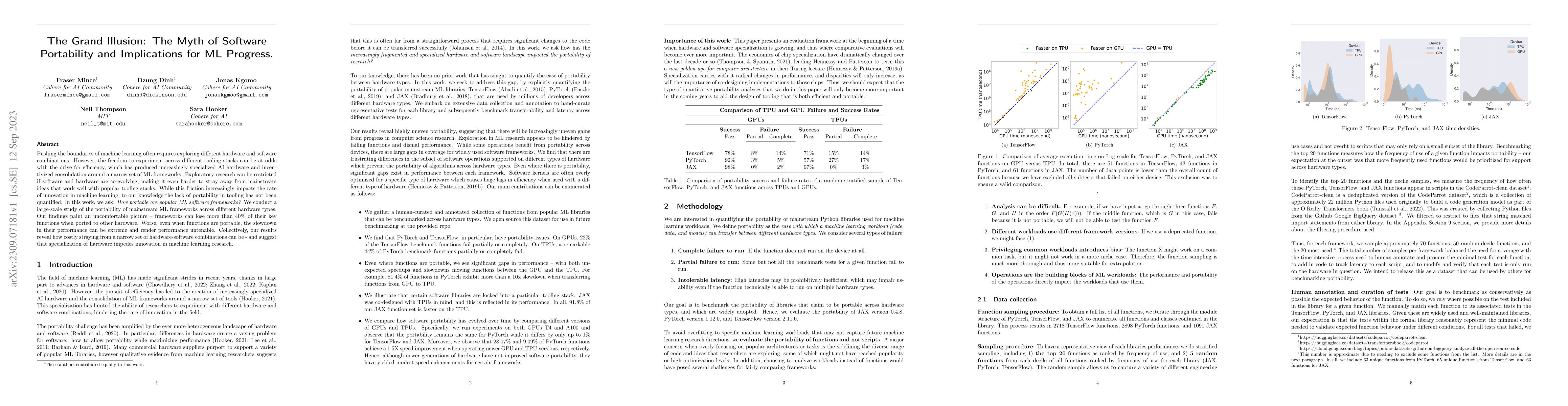 Thumbnail for The Grand Illusion: The Myth of Software Portability and Implications
  for ML Progress