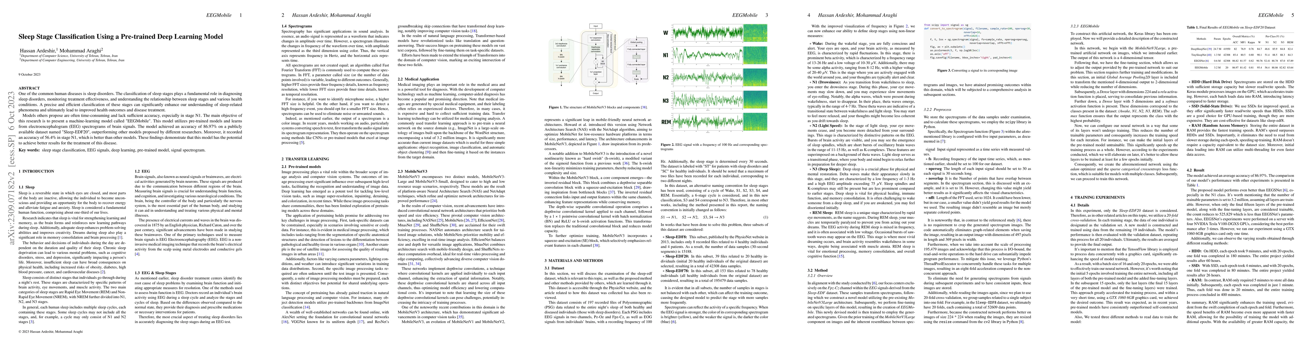 Thumbnail for Sleep Stage Classification Using a Pre-trained Deep Learning Model