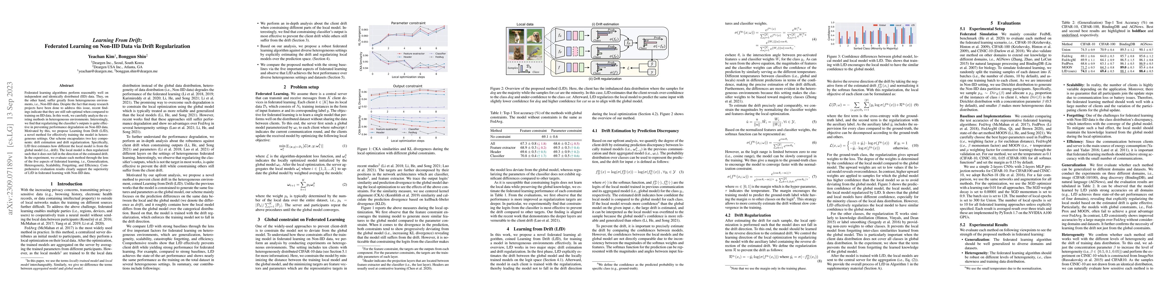 Thumbnail for Learning From Drift: Federated Learning on Non-IID Data via Drift
  Regularization