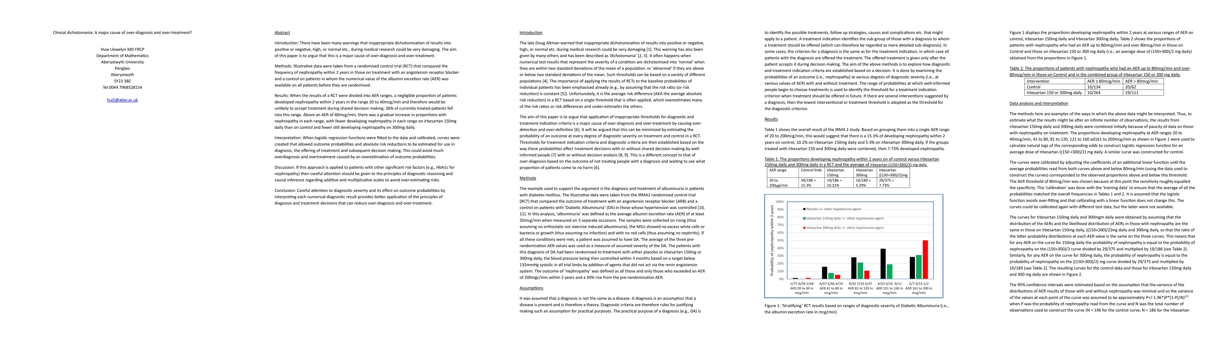 Thumbnail for Clinical dichotomania: A major cause of over-diagnosis and
  over-treatment?