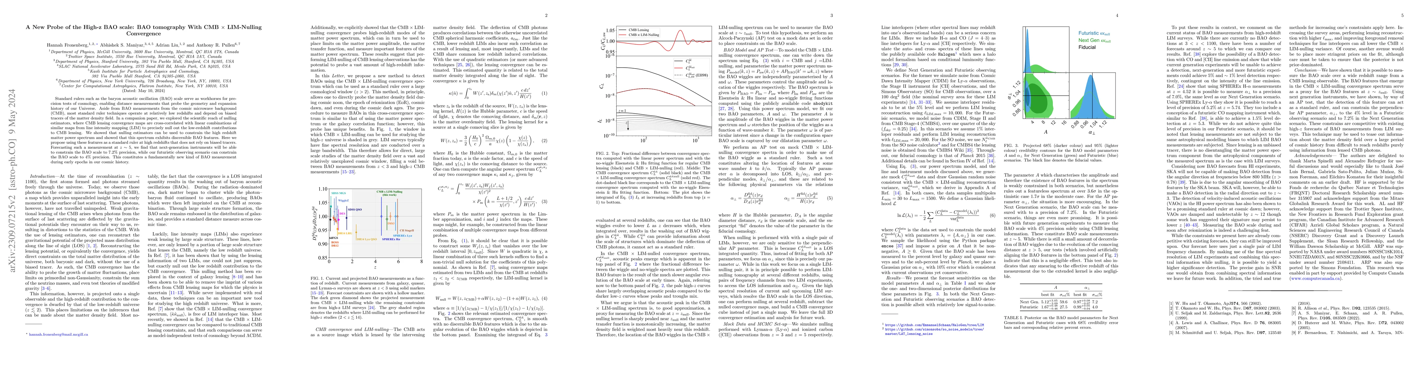 Thumbnail for A New Probe of the High-z BAO scale: BAO tomography With CMB $\times$
  LIM-Nulling Convergence