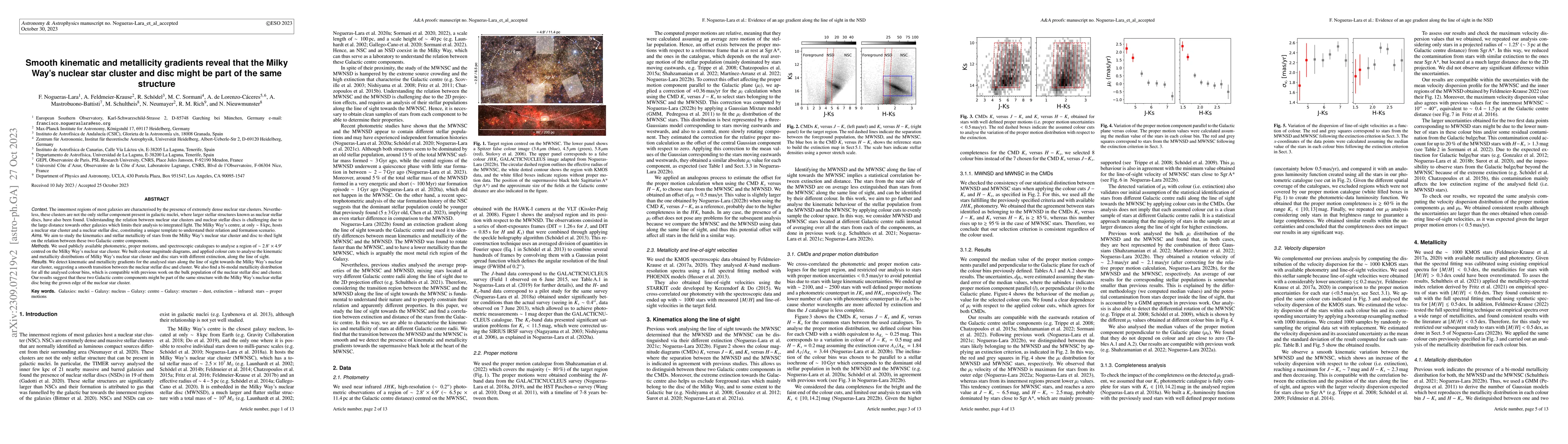 Thumbnail for Smooth kinematic and metallicity gradients reveal that the Milky Way's
  nuclear star cluster and disc might be part of the same structure