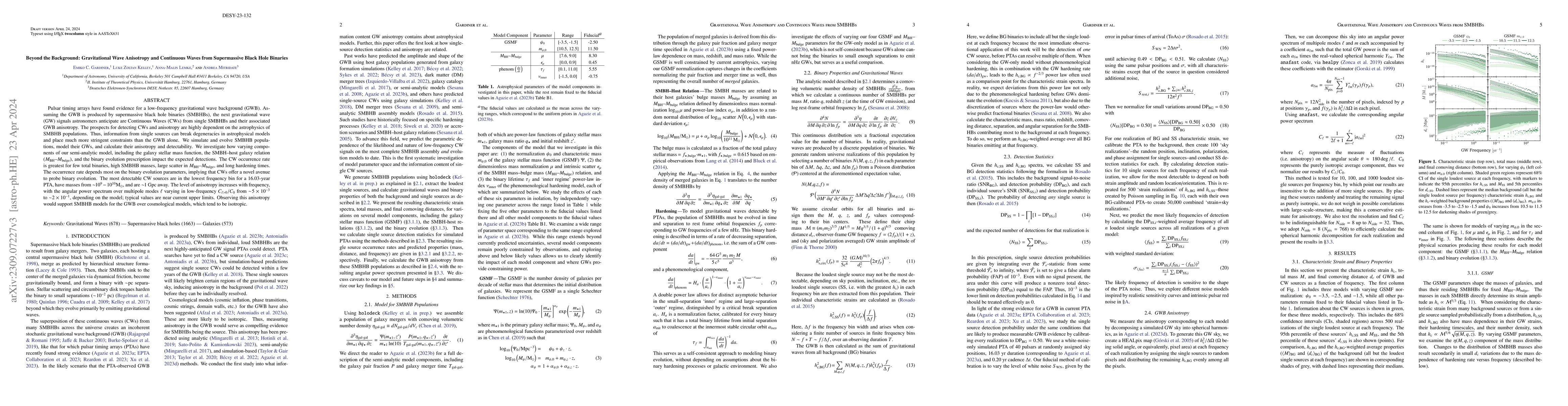 Thumbnail for Beyond the Background: Gravitational Wave Anisotropy and Continuous
  Waves from Supermassive Black Hole Binaries