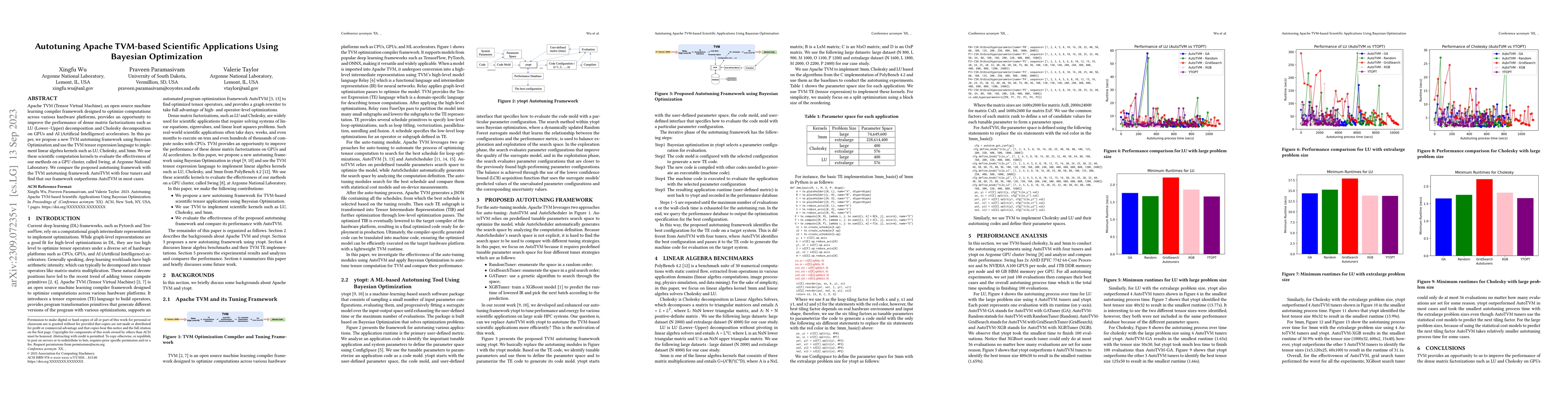 Thumbnail for Autotuning Apache TVM-based Scientific Applications Using Bayesian
  Optimization