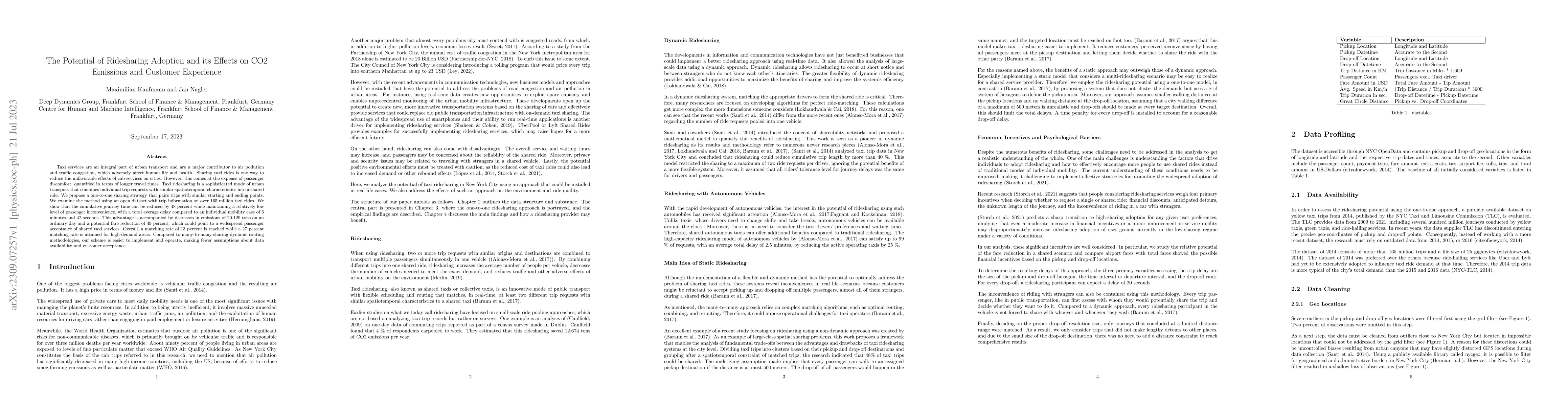 Thumbnail for The Potential of Ridesharing Adoption and its Effects on CO2 Emissions
  and Customer Experience