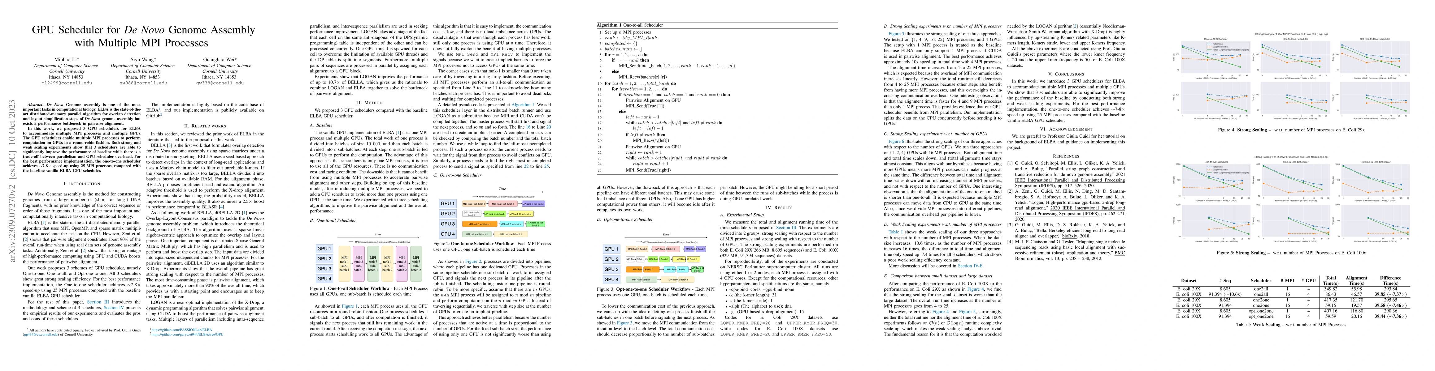 Thumbnail for GPU Scheduler for De Novo Genome Assembly with Multiple MPI Processes