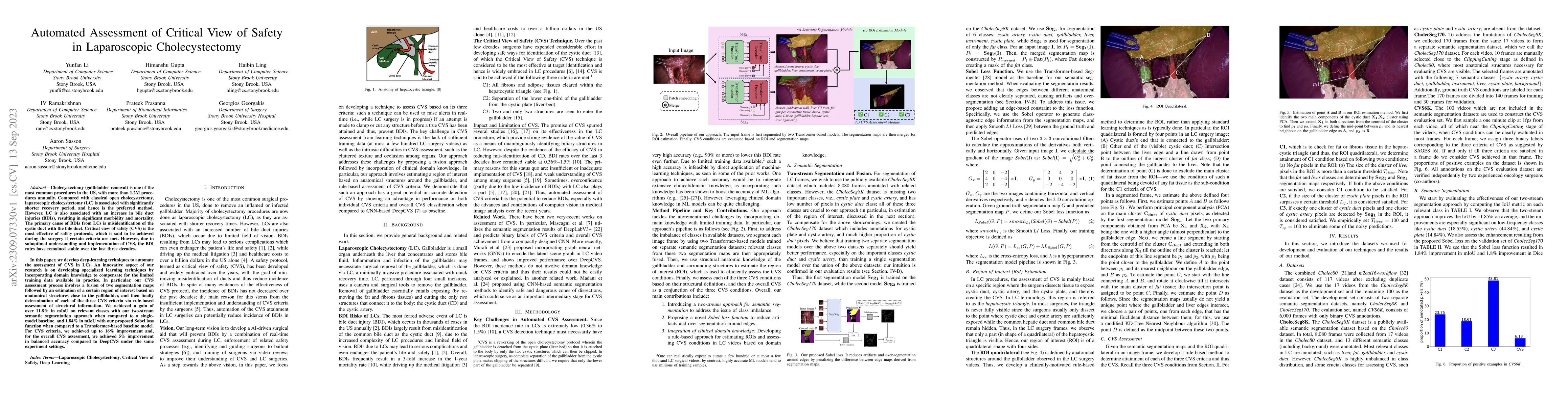Thumbnail for Automated Assessment of Critical View of Safety in Laparoscopic
  Cholecystectomy