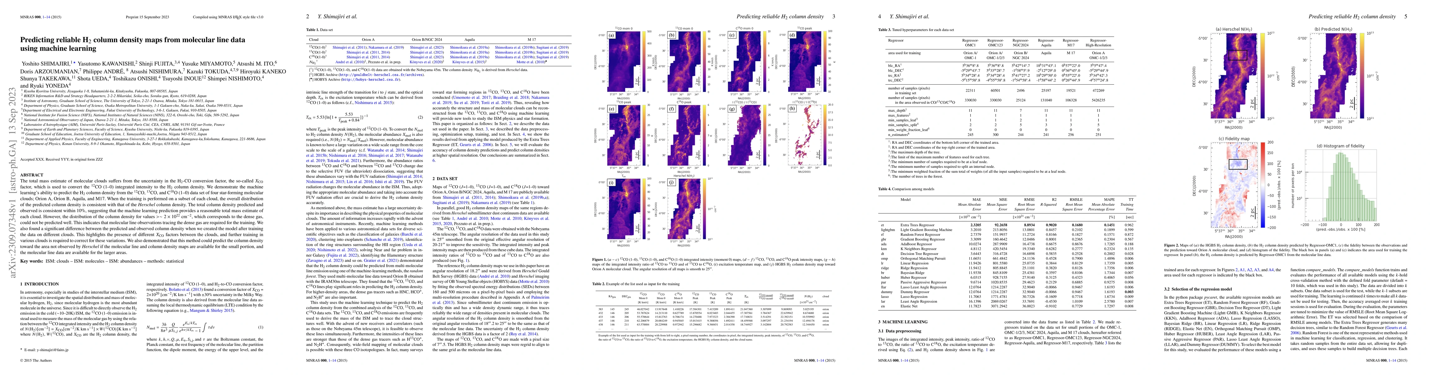 Thumbnail for Predicting reliable H$_2$ column density maps from molecular line data
  using machine learning