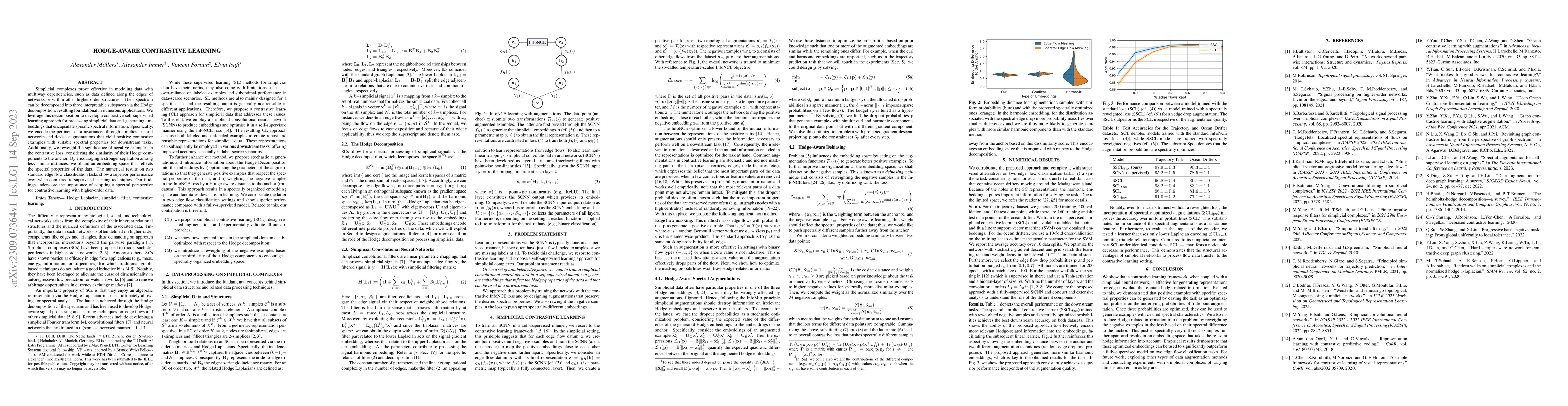 Thumbnail for Hodge-Aware Contrastive Learning