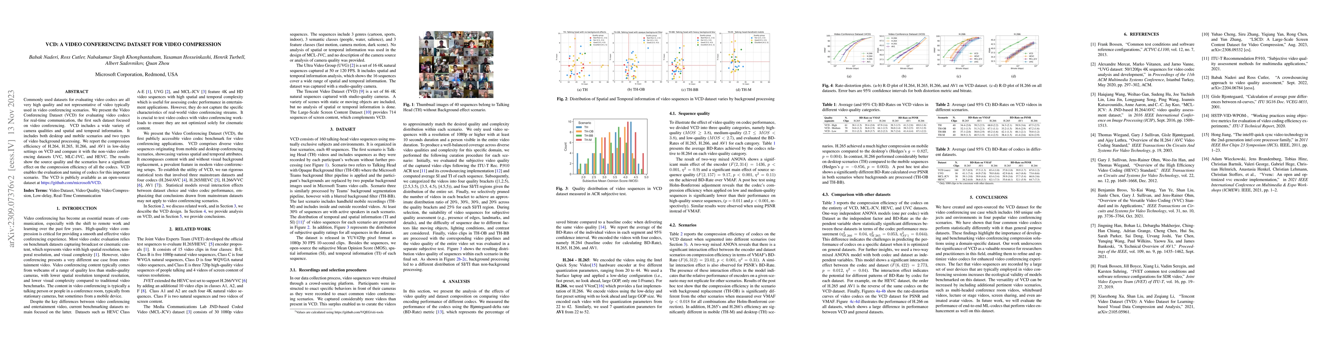 Thumbnail for VCD: A Video Conferencing Dataset for Video Compression