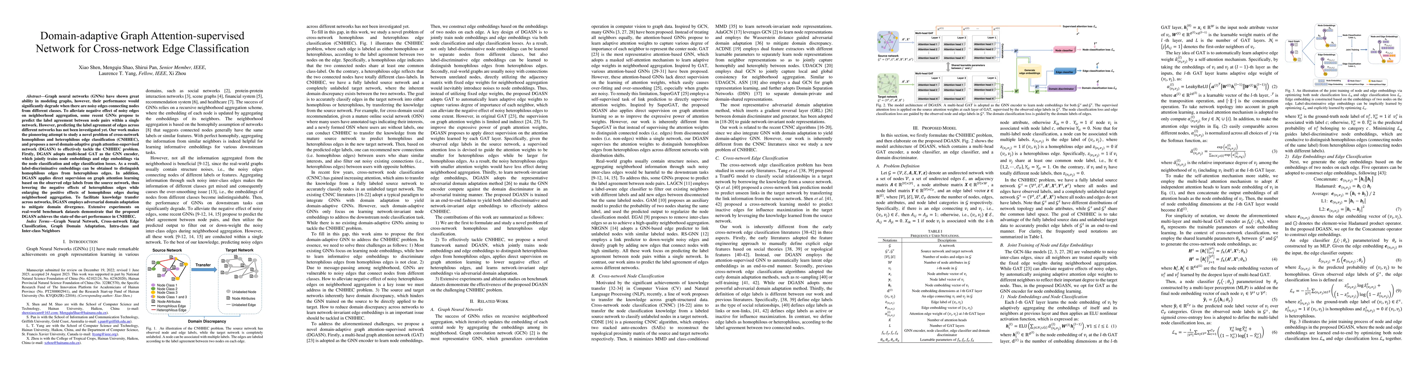 Thumbnail for Domain-adaptive Graph Attention-supervised Network for Cross-network
  Edge Classification