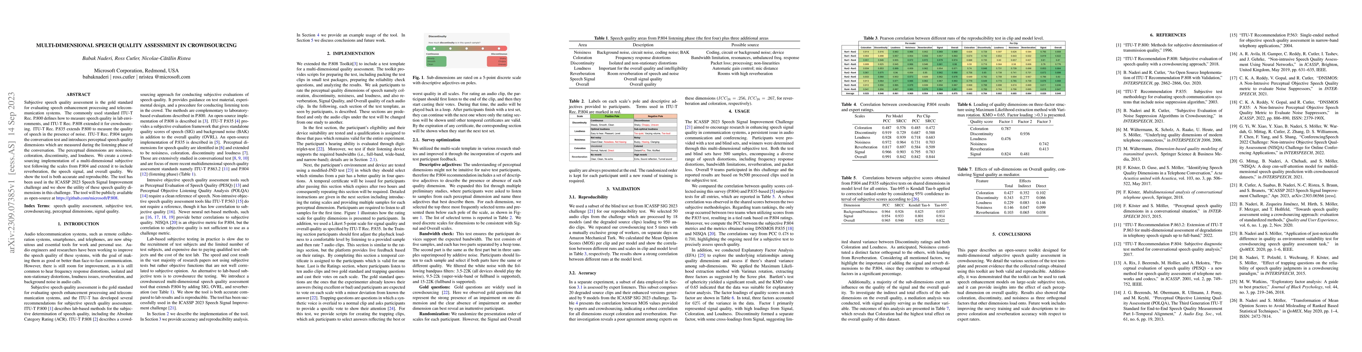 Thumbnail for Multi-dimensional Speech Quality Assessment in Crowdsourcing