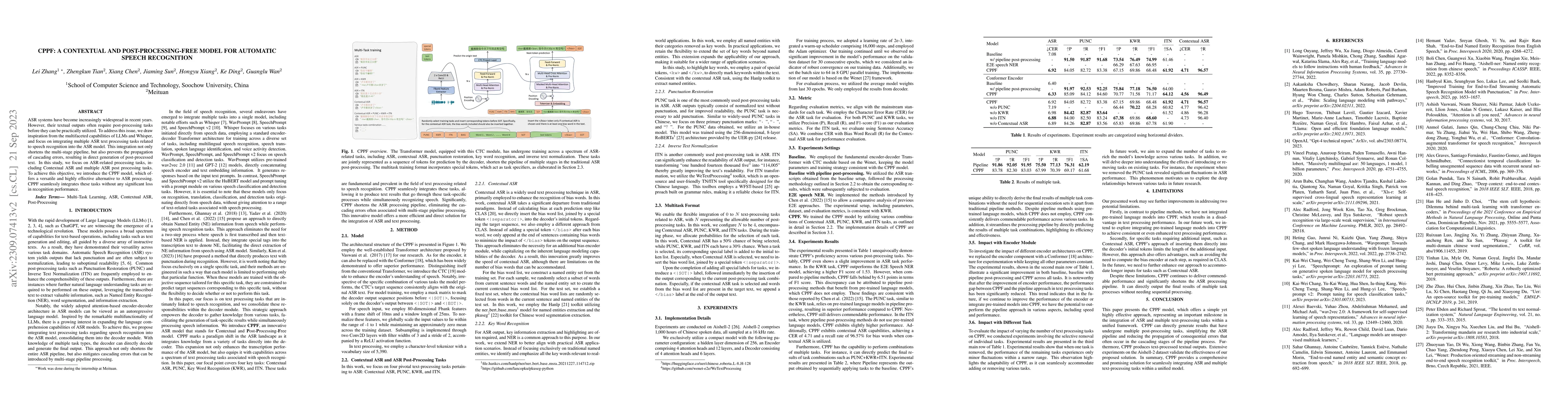 Thumbnail for CPPF: A contextual and post-processing-free model for automatic speech
  recognition