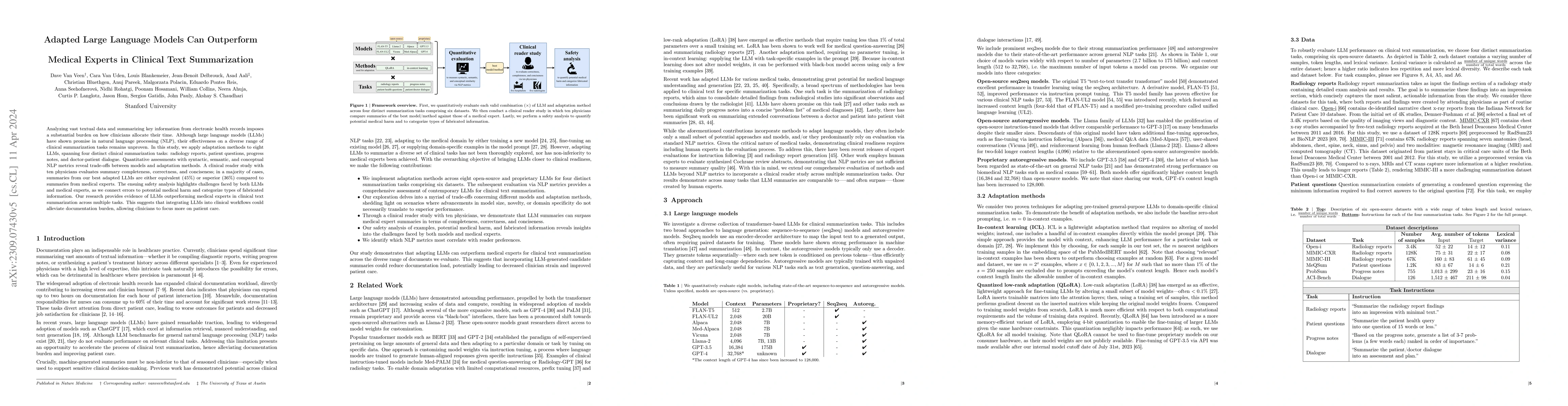 Thumbnail for Adapted Large Language Models Can Outperform Medical Experts in Clinical
  Text Summarization