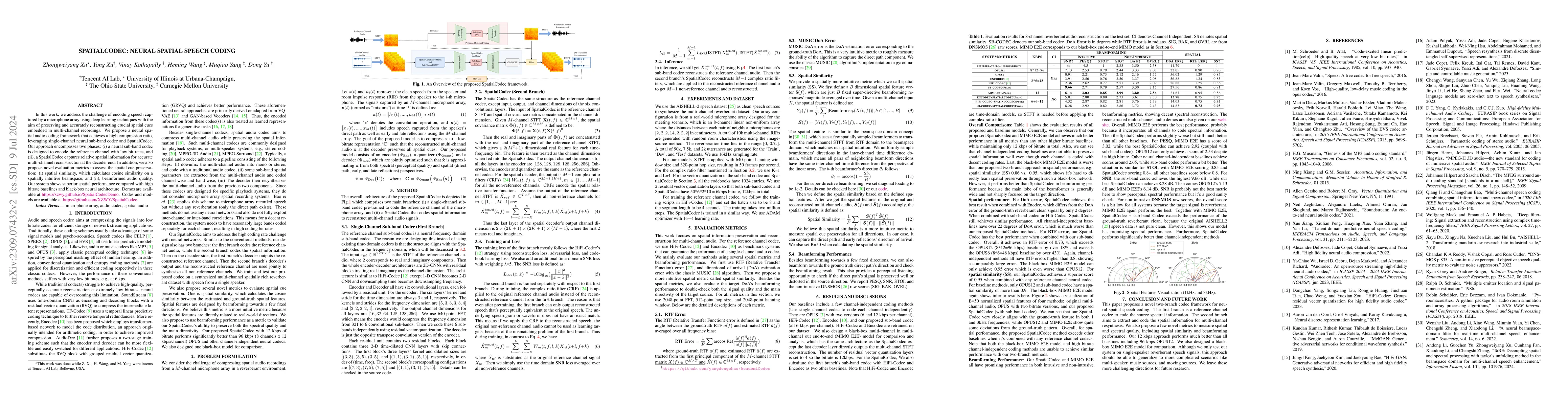 Thumbnail for SpatialCodec: Neural Spatial Speech Coding