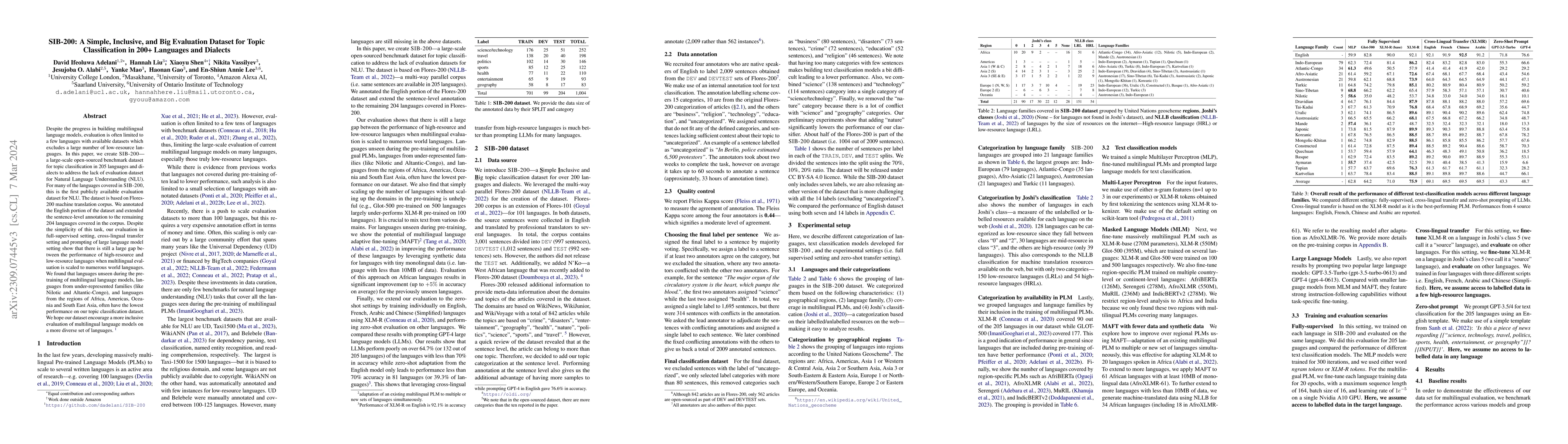 Thumbnail for SIB-200: A Simple, Inclusive, and Big Evaluation Dataset for Topic
  Classification in 200+ Languages and Dialects