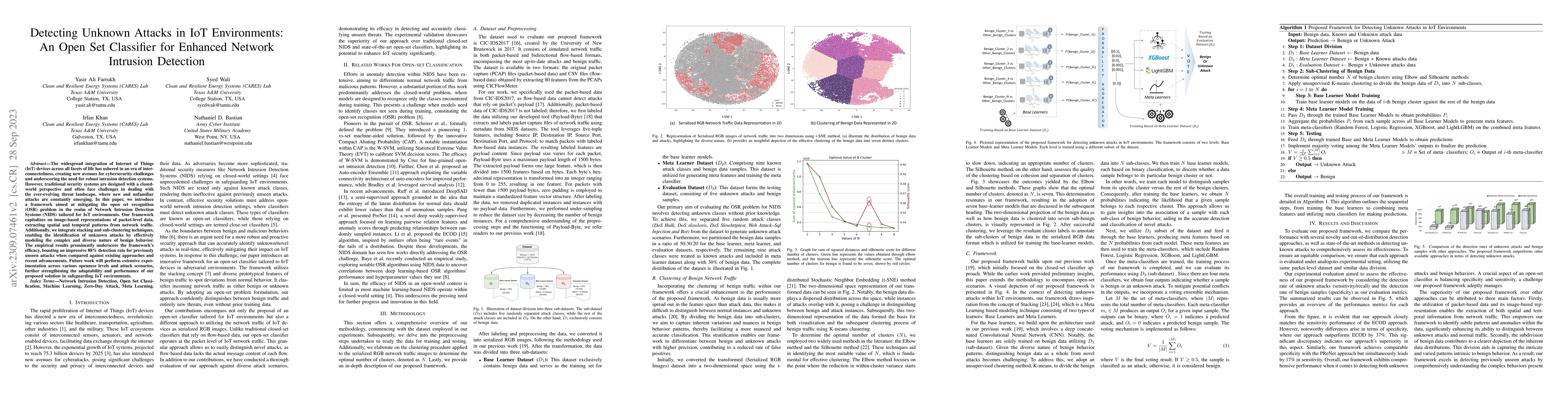 Thumbnail for Detecting Unknown Attacks in IoT Environments: An Open Set Classifier
  for Enhanced Network Intrusion Detection