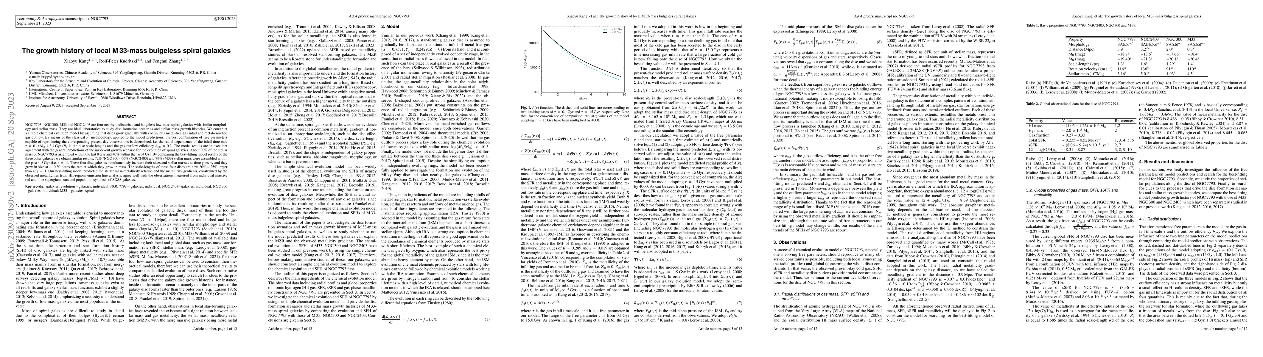 Thumbnail for The growth history of local M33-mass bulgeless spiral galaxies