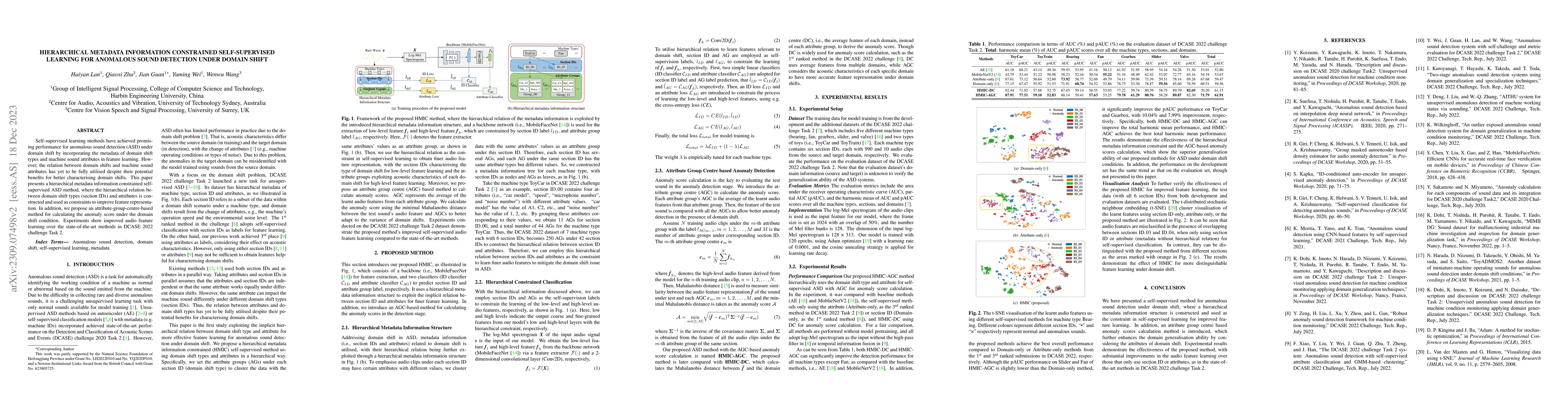Thumbnail for Hierarchical Metadata Information Constrained Self-Supervised Learning
  for Anomalous Sound Detection Under Domain Shift