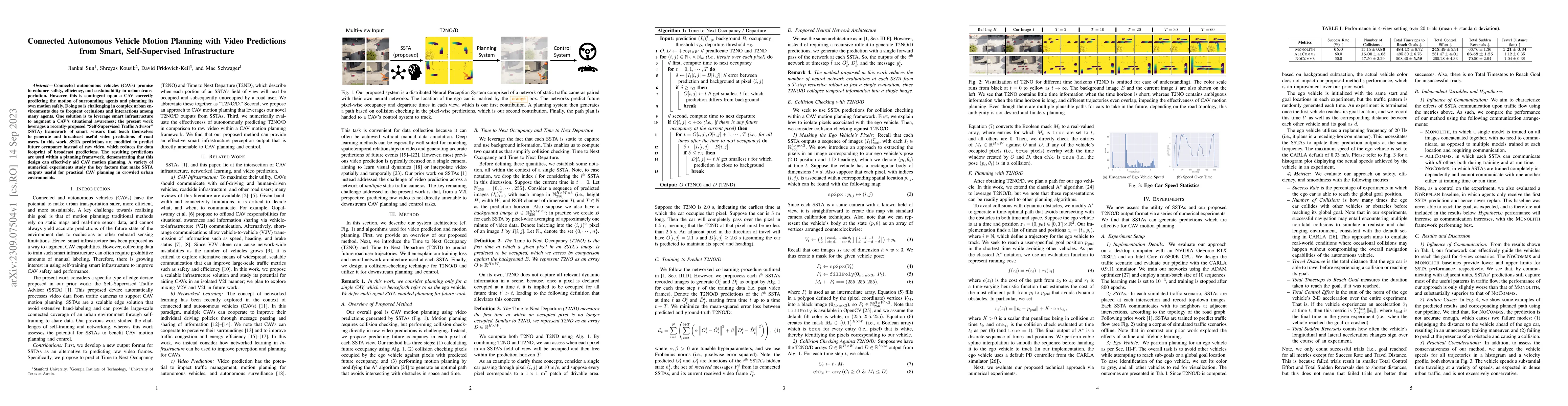 Thumbnail for Connected Autonomous Vehicle Motion Planning with Video Predictions from
  Smart, Self-Supervised Infrastructure