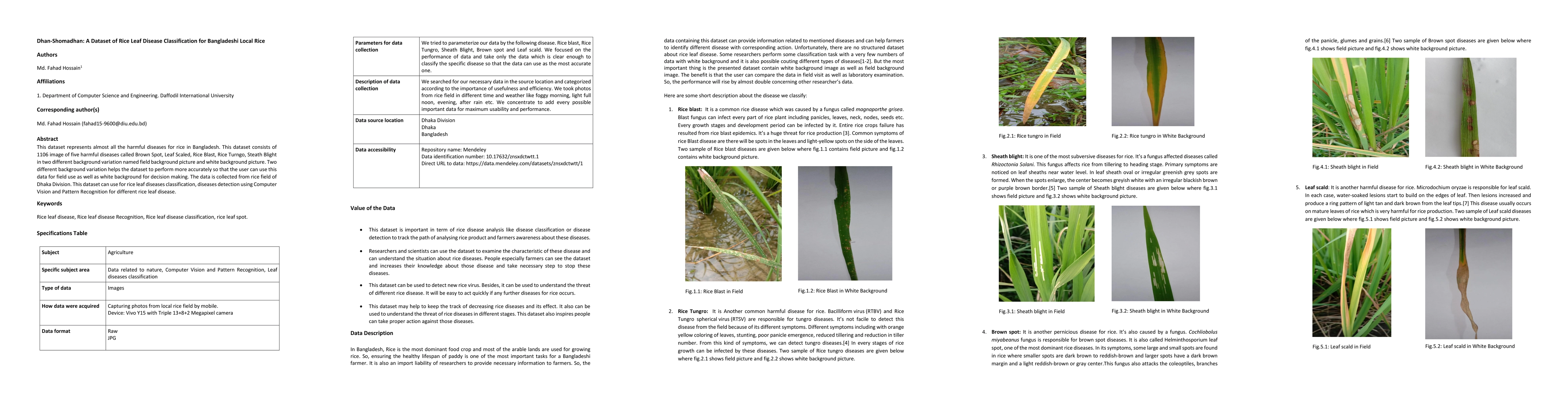 Thumbnail for Dhan-Shomadhan: A Dataset of Rice Leaf Disease Classification for
  Bangladeshi Local Rice