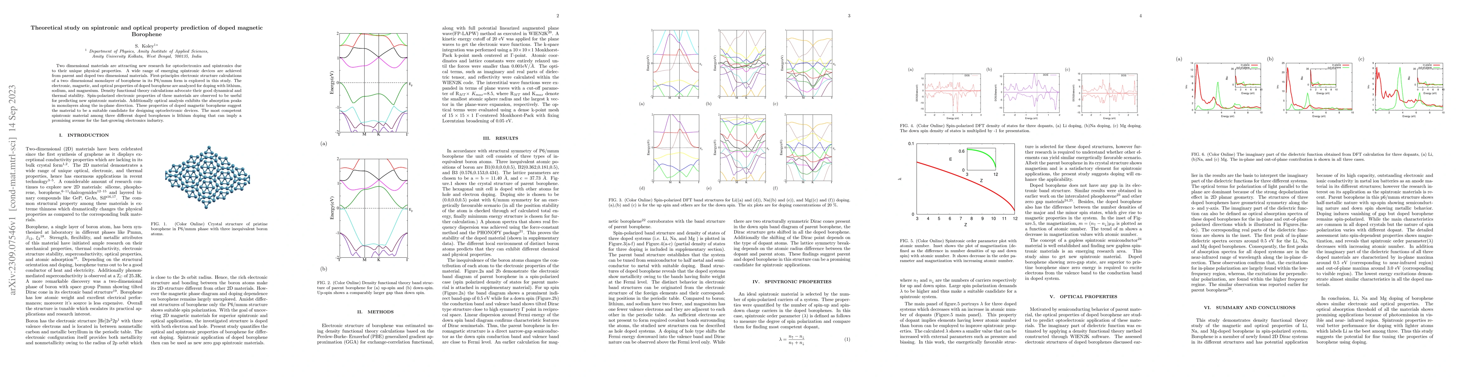 Thumbnail for Theoretical study on spintronic and optical property prediction of doped
  magnetic Borophene