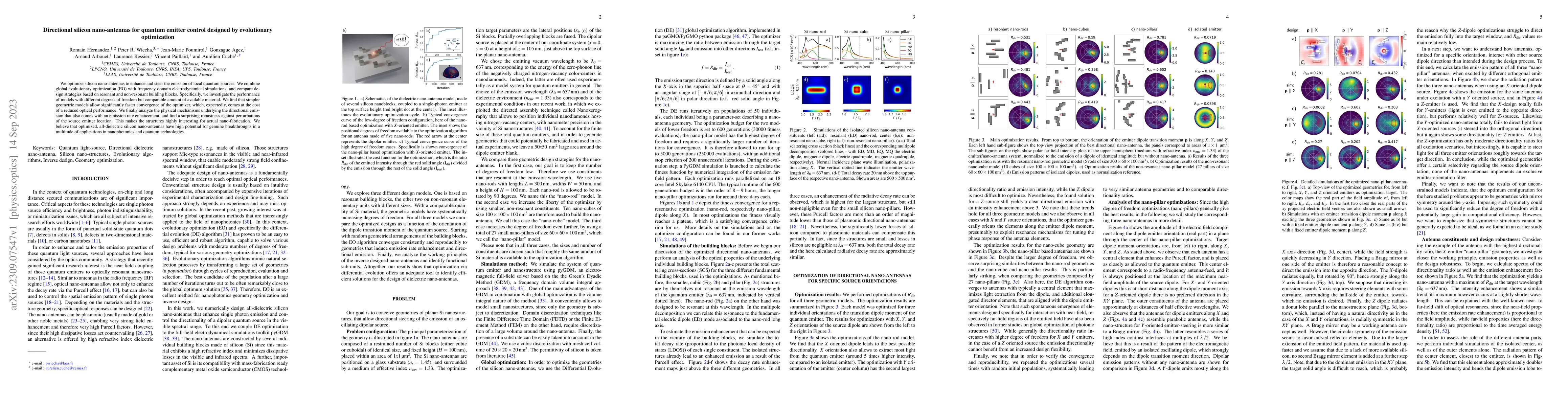 Thumbnail for Directional silicon nano-antennas for quantum emitter control designed
  by evolutionary optimization