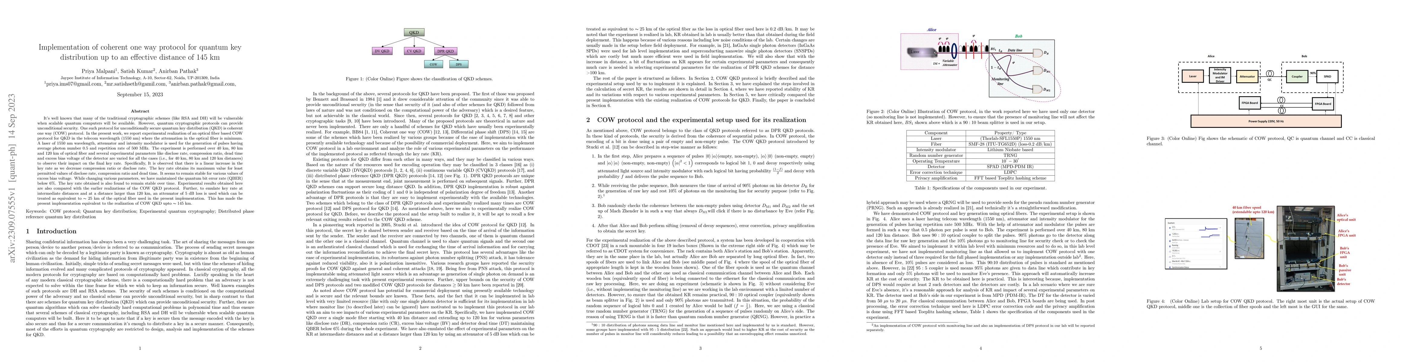 Thumbnail for Implementation of coherent one way protocol for quantum key distribution
  up to an effective distance of 145 km