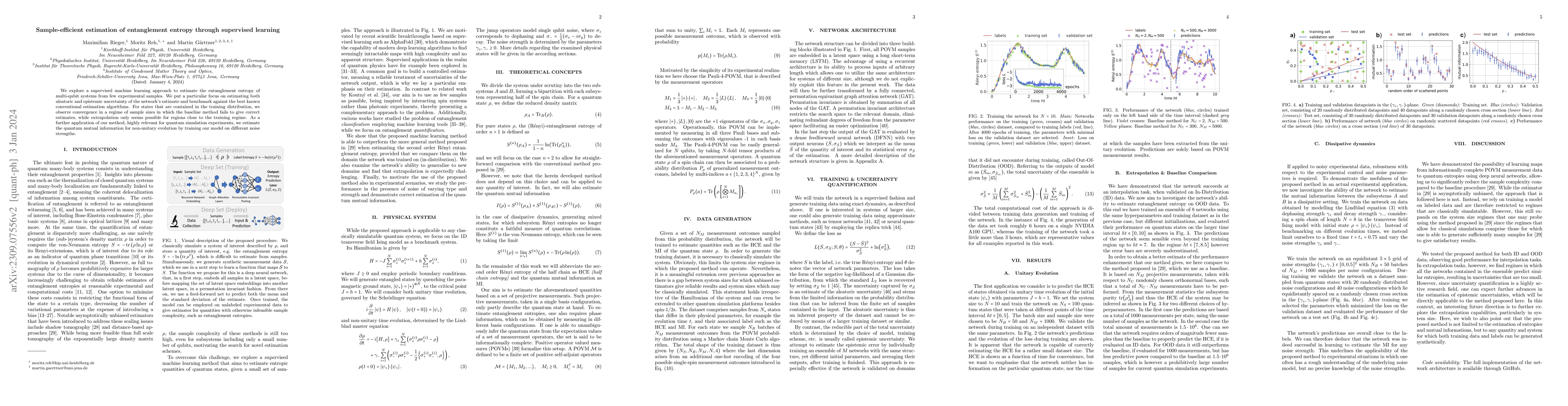 Thumbnail for Sample-efficient estimation of entanglement entropy through supervised
  learning