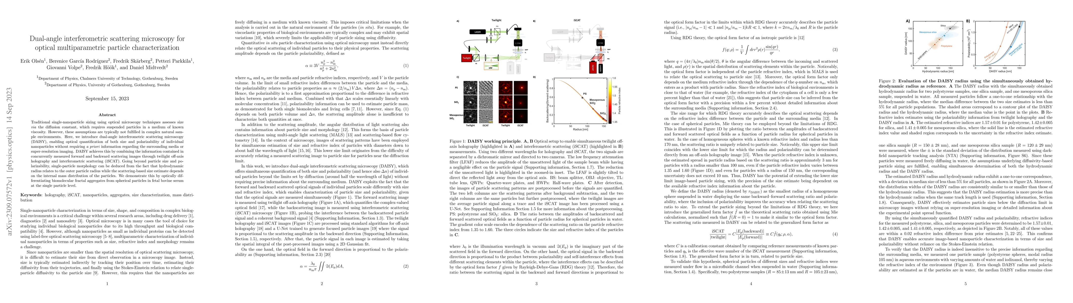 Thumbnail for Dual-angle interferometric scattering microscopy for optical
  multiparametric particle characterization