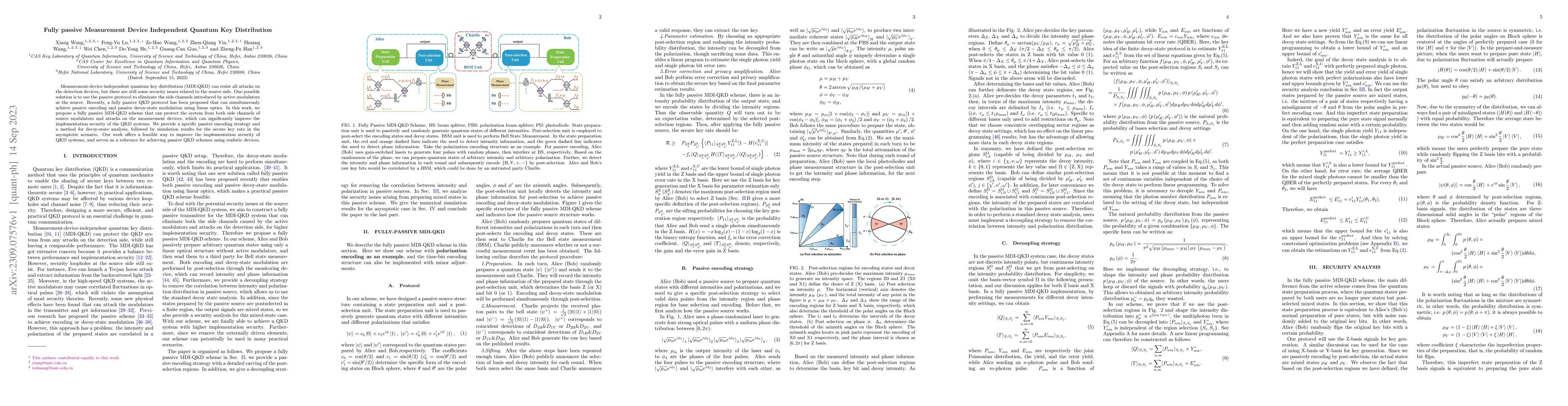 Thumbnail for Fully passive Measurement Device Independent Quantum Key Distribution