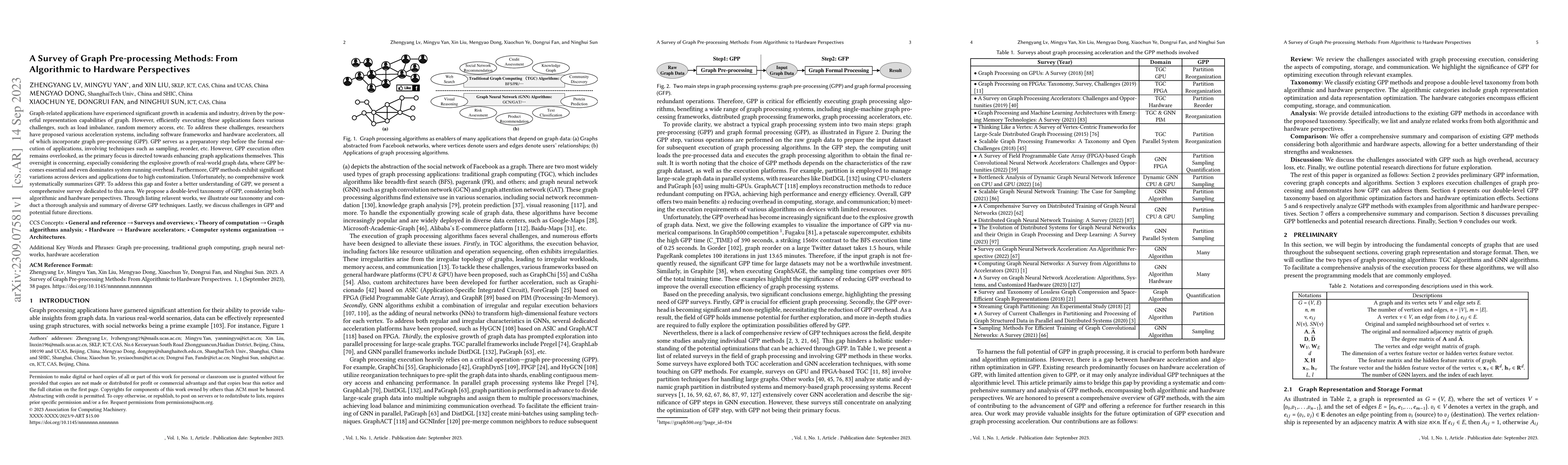 Thumbnail for A Survey of Graph Pre-processing Methods: From Algorithmic to Hardware
  Perspectives